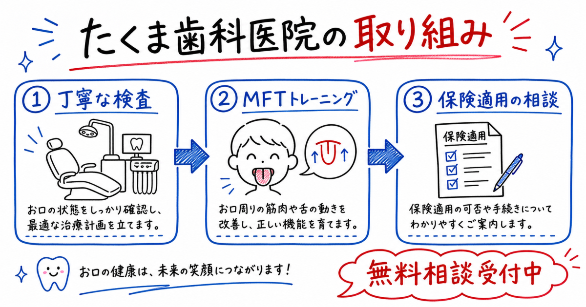 口腔機能発達不全症で注意したい影響と小児矯正治療との深い関係
