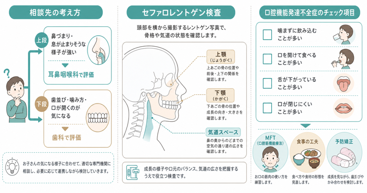 一時的な鼻づまり?受診が必要?家庭でできるチェックポイント