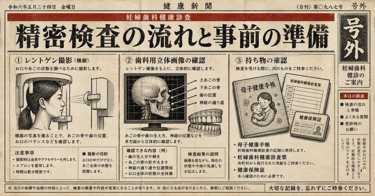 7歳前後の生え変わり期に矯正相談を検討すべき理由とよくある誤解
