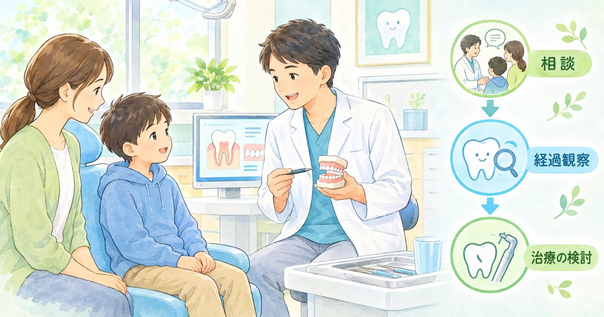 低学年で出っ歯や受け口を指摘されたら、いつ相談しますか？