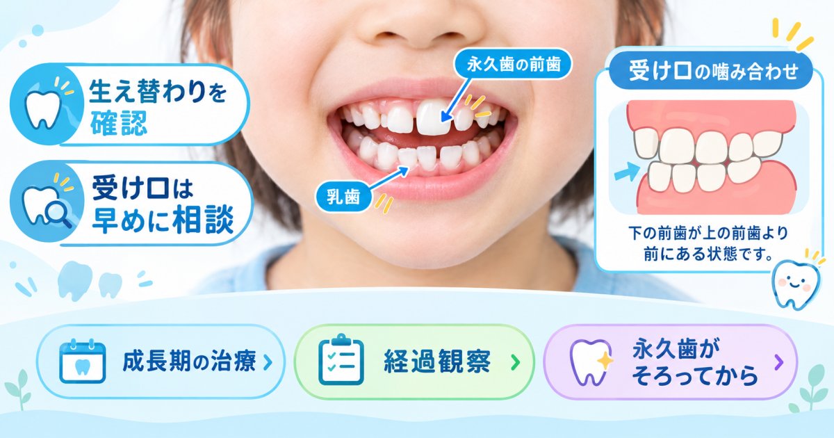 小児矯正の開始年齢とタイミングを生え替わりや歯並び別に知る基準