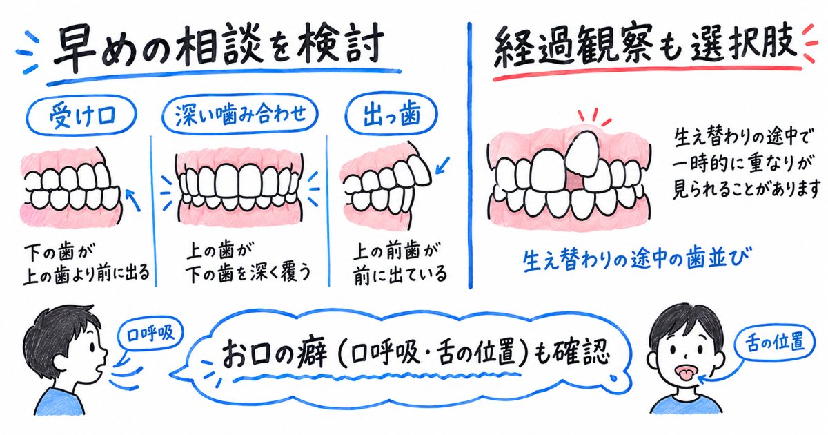 小児矯正の開始年齢の目安と、生え替わり・歯並び別に相談を急ぎたいタイミング